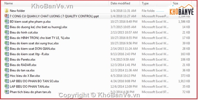 14 loại biêt đồ excel,7 công cụ quản lý chất lượng,tổng hợp công cụ quản lý chất lượng