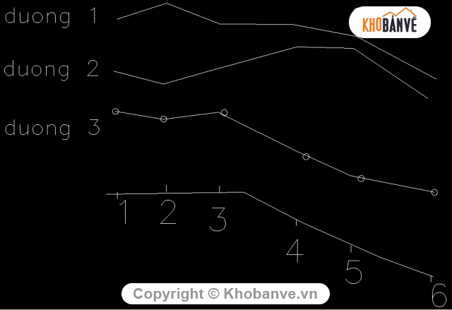 Bản vẽ autocad,cách vẽ nhanh,lisp vẽ nhanh,cách vẽ nhanh bằng lisp