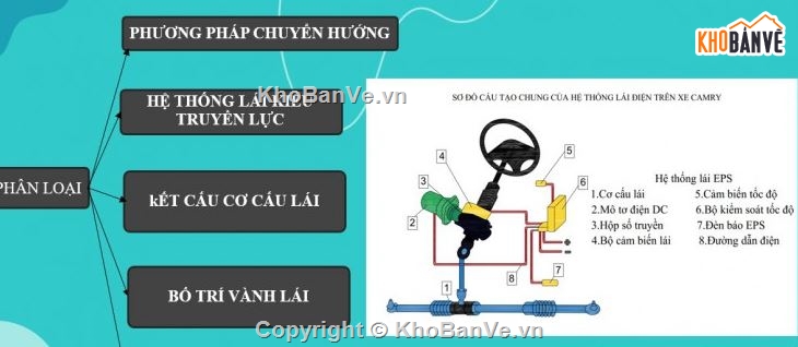 hệ thống lái,Đồ án hệ thống lái,hệ thống lái hệ thống lái xe