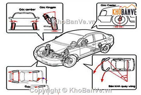 Đồ án hệ thống lái,hệ thống lái xe,hệ thống lái trên xe mitsubishi triton