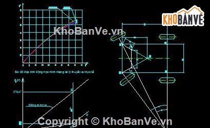 hệ thống lái xe tải,hệ thống lái xe,hệ thống lái