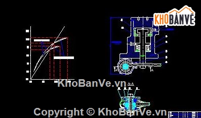 Đồ án phanh,hệ thống phanh xe,phanh ô tô