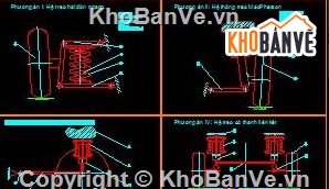 thiết kế hệ thống treo,hệ thống treo trên xe ô tô,hệ thống treo xe ô tô 7 chỗ