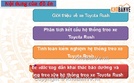 Đồ án hệ thống lái,hệ thống phanh trên xe,hệ thống treo trên xe toyota rush