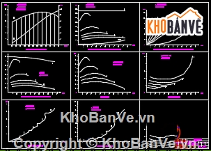 truyền thống,hệ thống truyền lực trên xe,Đồ án khai thác hệ thống truyền lực