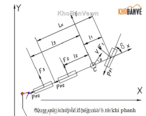 Đồ án phanh,phanh xe trên xe kia a,phanh trên xe ural 375d