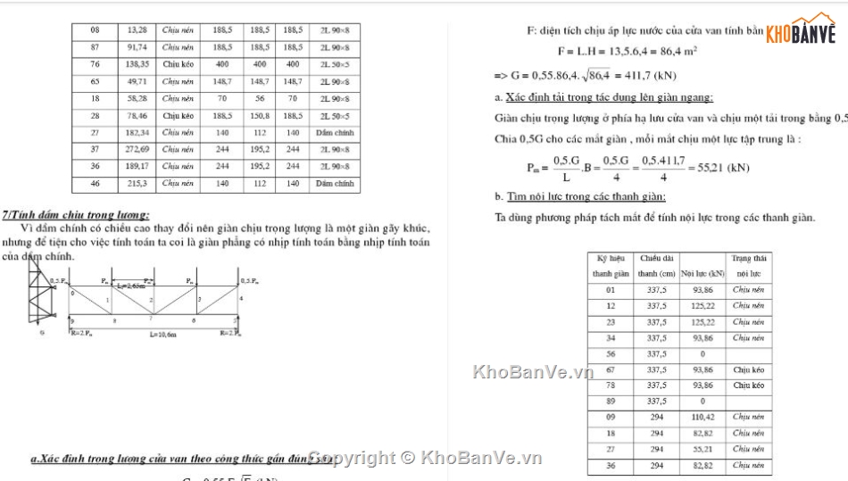 thiết kế van phẳng,Đồ án thép,thiết kế cửa,cửa van