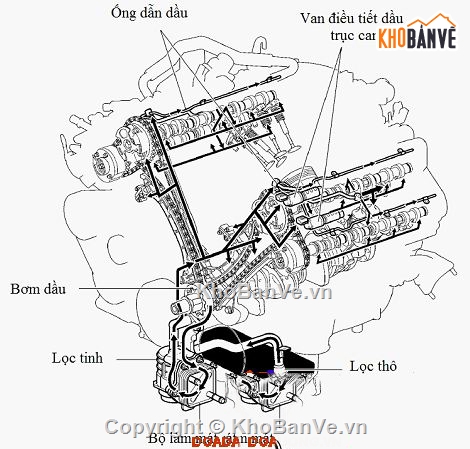 khai thác động cơ,Đồ án,Đồ án khai thác động cơ Toyota