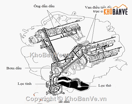 khai thác động cơ,Đồ án khai thác động cơ 1AZ-FE,khai thác động cơ N74,khai thác động cơ s58