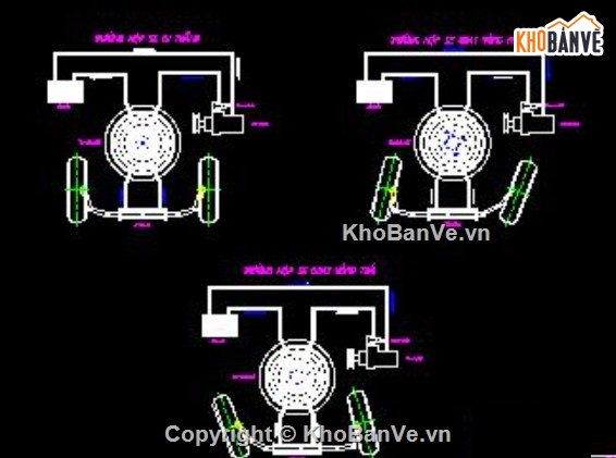 hệ thống lái ô tô,xe chevrolet captiva,khai thác kỹ thuật lái,ổn định hướng chuyển động