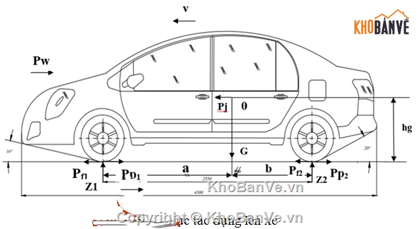 Đồ án phanh,hệ thống phanh xe,Đồ án