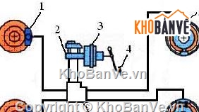 hệ thống phanh xe,Đồ án phanh,phanh xe du lịch