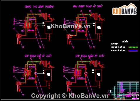 Đồ án,Đồ án phanh,Đồ án khai thác hệ thống phanh xe Mazda
