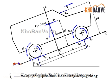 Đồ án khai thác hệ thống truyền lực trên xe bmw x5,đồ án,đồ án truyền lực