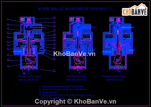 Đồ án phanh,hệ thống phanh xe,hệ thống phanh khí nén