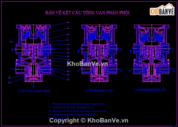 Đồ án phanh,hệ thống phanh xe,hệ thống phanh khí nén