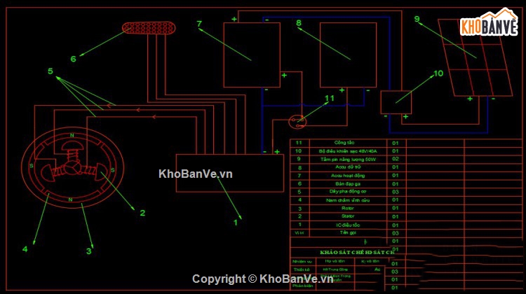 xe điện,Đồ án chế tạo,chế tạo xe xích lô điện