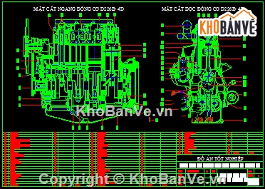 hệ thống làm mát,động cơ làm mát,động cơ D226B- 4D,Đồ án khảo sát hệ thống