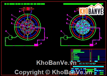Đồ án hệ thống lái,hệ thống lái xe,Đồ án