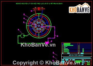 Đồ án hệ thống lái,hệ thống lái xe,Đồ án