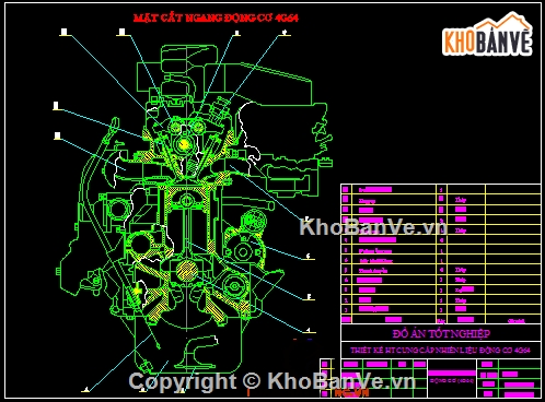 Đồ án,thiết kế xe,động cơ 4G64-MPI trên xe Mitsubishi Zinger