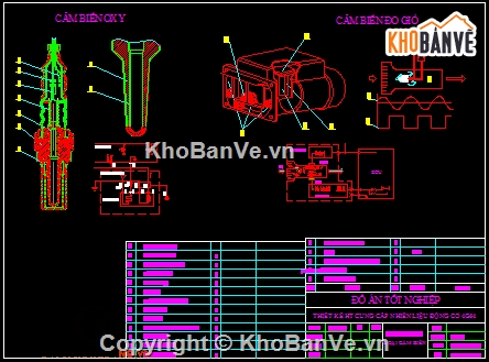Đồ án,thiết kế xe,động cơ 4G64-MPI trên xe Mitsubishi Zinger