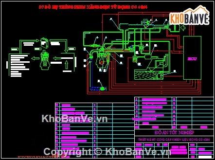 Đồ án,thiết kế xe,động cơ 4G64-MPI trên xe Mitsubishi Zinger