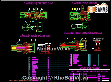 Đồ án,thiết kế xe,động cơ 4G64-MPI trên xe Mitsubishi Zinger