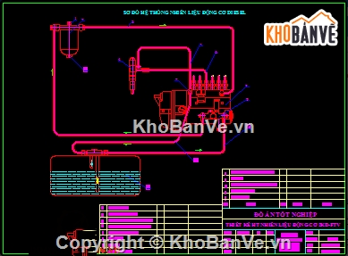 thiết kế xe,Đồ án,động cơ 2KD-FTV,hệ thống cung cấp nhiên liệu