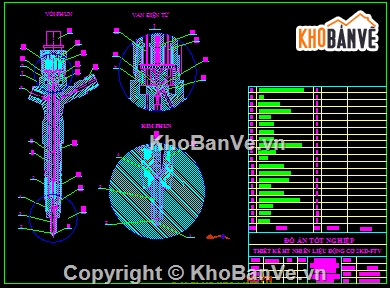 thiết kế xe,Đồ án,động cơ 2KD-FTV,hệ thống cung cấp nhiên liệu