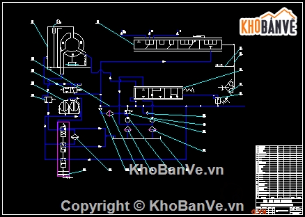 Đồ án,thiết kế xe,thiết kế cơ sở,thiết kế hộp số