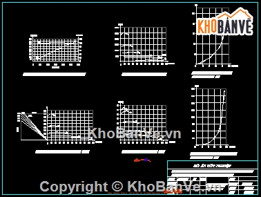 kỹ thuật,thiết kế xe,thiết kế cơ sở,Đồ án