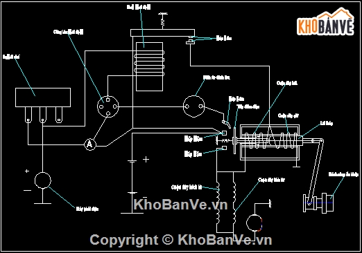 Đồ án,đồ án ô tô,bản vẽ đồ án ô tô