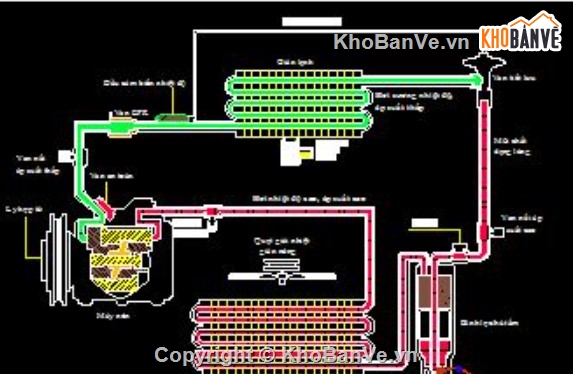 điện lạnh ô tô,hệ thống lạnh,ô tô tải,khai thác kỹ thuật,đồ án ô tô