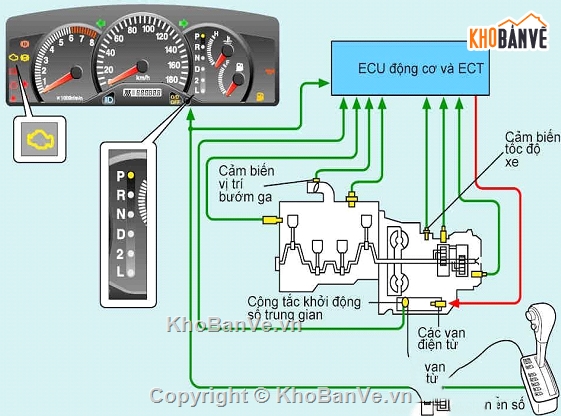 hệ thống điện,điều khiển,điện tử,Đồ án
