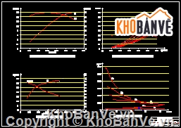 Đồ án,đồ án hộp số,Bản vẽ đồ án hộp số