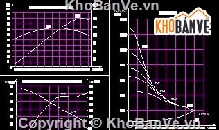 tính toán hộp số tự động,hộp số tự động,hộp số tự động ô tô
