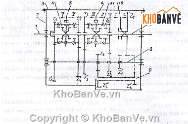 Đồ án,xe tải,thiết kế xe,thiết kế hộp số