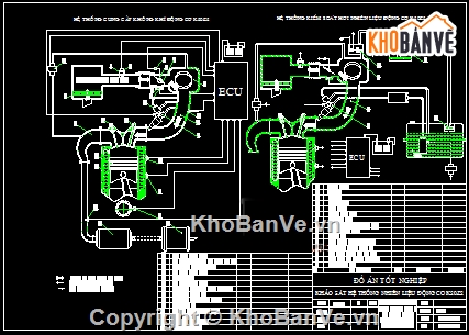 bản vẽ các bộ chế hòa khí,bản vẽ các cảm biến,bản vẽ đồ thị công