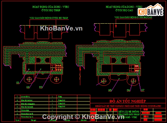Đồ án khảo sát hệ thống,đồ án tốt nghiệp,đồ án ô tô