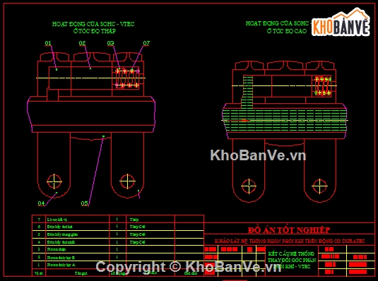Đồ án khảo sát hệ thống,đồ án tốt nghiệp,đồ án ô tô