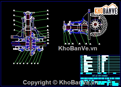 khảo sát hệ thống truyền lực xe,hệ thống truyền lực trên xe,xe Ford Escape