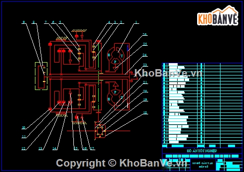 khảo sát hệ thống truyền lực xe,hệ thống truyền lực trên xe,xe Ford Escape