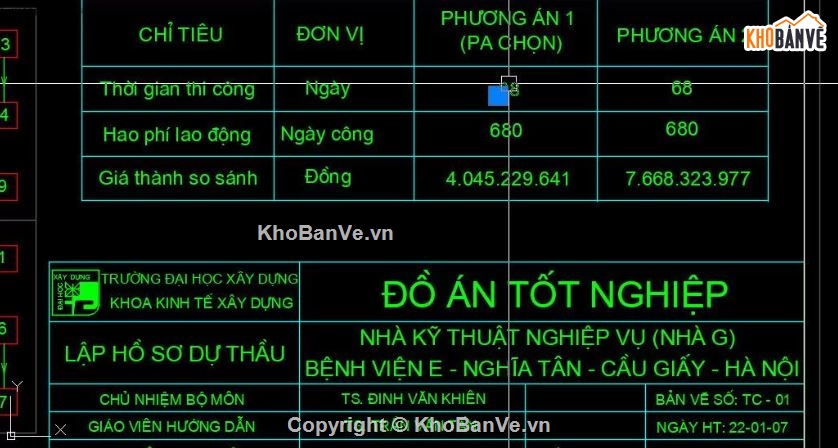 dự án xây dựng,Đồ án kinh tế xây dựng,Đồ án tốt nghiệp kinh tế xây dựng,hồ sơ dự thầu dự án,lập hồ sơ dự thầu