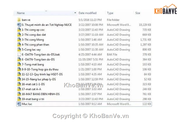 dự án xây dựng,Đồ án kinh tế xây dựng,Đồ án tốt nghiệp kinh tế xây dựng,hồ sơ dự thầu dự án,lập hồ sơ dự thầu
