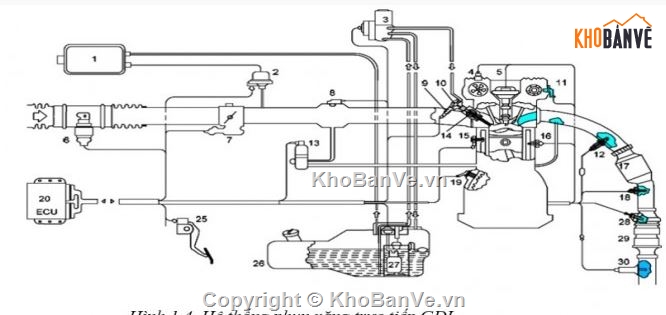 hệ thống điện,điện tử,xe điện,Đồ án