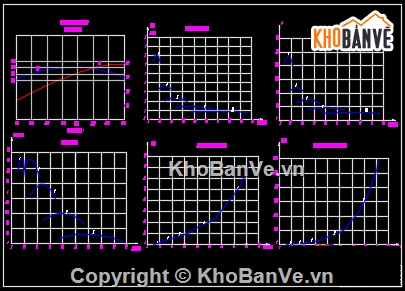 đồ án xe ô tô,trạm phát điện,trạm phát điện Cummins 500 kVA