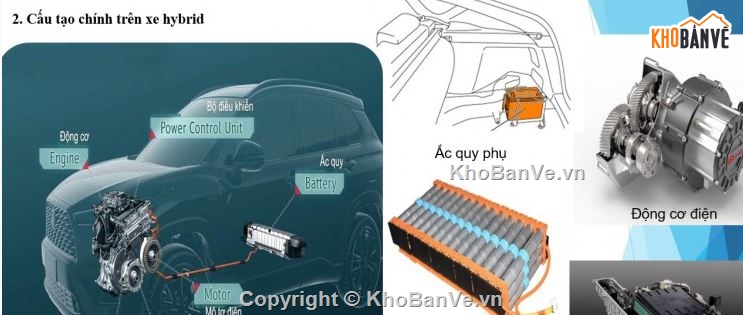 đồ án động lực xe hybrid,ứng dụng phần mềm Avl cruise,phần mềm Avl cruise