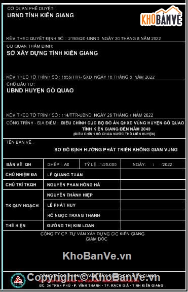 quy hoạch huyện,quy hoạch chung,quy hoạch xây dựng,quy hoạch huyện gò quao