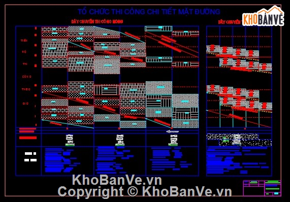 Đồ án,thi công,mặt đường,thi công đường,thuyết minh,thiết kế đường